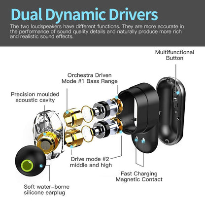 Auriculares Inalámbricos SYLLABLE S101