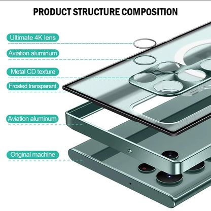 TotalShield Protective Case for Samsung